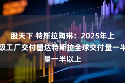 股天下 特斯拉陶琳：2025年上海超级工厂交付量达特斯拉全球交付量一半以上